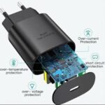 Samsung 25W PD Adapter USB-C Fast Charger